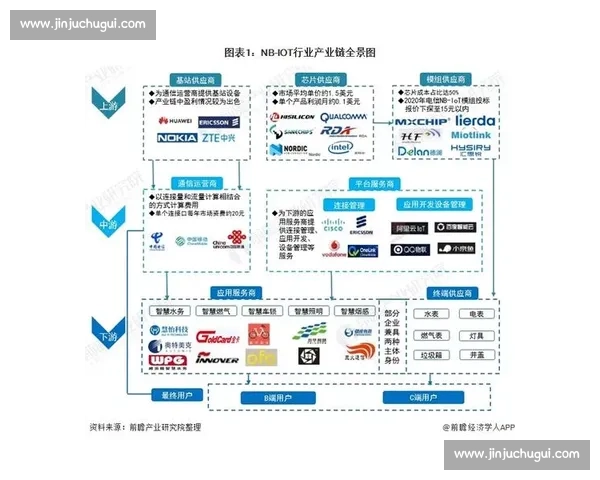 印度对阵韩国科技与制造竞争下的亚洲格局新变局前景走向分析研判
