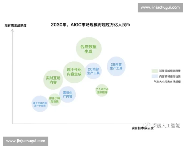 围绕vs7923技术演进与应用场景的全面解析与前景展望新趋势